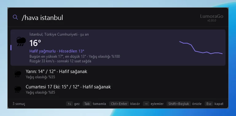 /hava istanbul: anlık hava durumu, sıcaklık grafiği ve sonraki günler